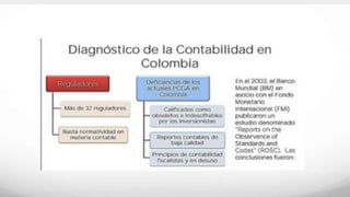 Nif normas internacionales