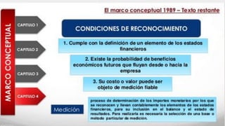 Nif normas internacionales