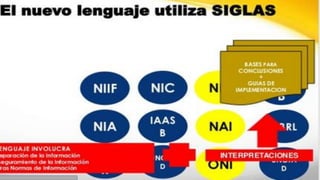 Nif normas internacionales