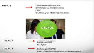 Nif normas internacionales