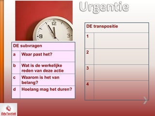 DE subvragen
a Waar past het?
b Wat is de werkelijke
reden van deze actie
c Waarom is het van
belang?
d Hoelang mag het duren?
DE transpositie
1
2
3
4
 