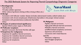 The 2023 Bethesda System for ReportingThyroid Cytopathology: Diagnostic Categories
I. Nondiagnostic
Cyst fluid only
Virtually acellular specimen
Other (obscuring blood, clotting artifact, drying artifact, etc.)
II. Benign
Consistent with follicular nodular disease (includes adenomatoid nodule, colloid nodule, etc.)
Consistent with chronic lymphocytic (Hashimoto) thyroiditis in the proper clinical context
Consistent with granulomatous (subacute) thyroiditis
Other
III.Atypia of undetermined significance
Specify if AUS-nuclear atypia or AUS-other
IV. Follicular neoplasm
Specify if oncocytic (formerly Hürthle cell) type
V. Suspicious for malignancy
Suspicious for papillary thyroid carcinoma
Suspicious for medullary thyroid carcinoma
Suspicious for metastatic carcinoma
Suspicious for lymphoma
Other
VI. Malignant
Papillary thyroid carcinoma
High-grade follicular-derived carcinoma
Medullary thyroid carcinoma
Undifferentiated (anaplastic) carcinoma
Squamous cell carcinoma
Carcinoma with mixed features
(specify)
Metastatic malignancy
Non-Hodgkin lymphoma
Other
