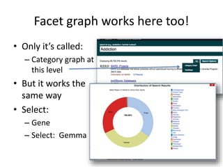 Facet graph works here too! 
• Only it’s called: 
– Category graph at 
this level 
• But it works the 
same way 
• Select: 
– Gene 
– Select: Gemma 
 