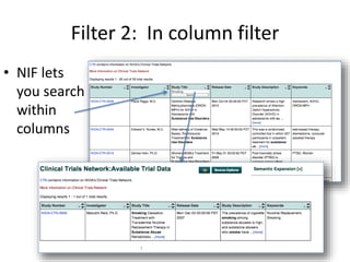 Filter 2: In column filter 
• NIF lets 
you search 
within 
columns 
 