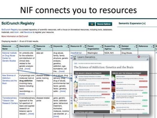 NIF connects you to resources 
 