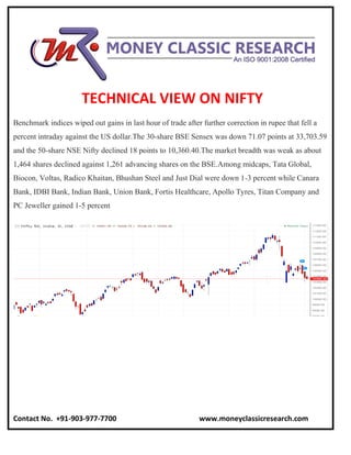 TECHNICAL VIEW ON NIFTY
Benchmark indices wiped out gains in last hour of trade after further correction in rupee that fell a
percent intraday against the US dollar.The 30-share BSE Sensex was down 71.07 points at 33,703.59
and the 50-share NSE Nifty declined 18 points to 10,360.40.The market breadth was weak as about
1,464 shares declined against 1,261 advancing shares on the BSE.Among midcaps, Tata Global,
Biocon, Voltas, Radico Khaitan, Bhushan Steel and Just Dial were down 1-3 percent while Canara
Bank, IDBI Bank, Indian Bank, Union Bank, Fortis Healthcare, Apollo Tyres, Titan Company and
PC Jeweller gained 1-5 percent
Contact No. +91-903-977-7700 www.moneyclassicresearch.com