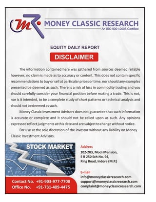 Nifty 50 (21 feb 2018)