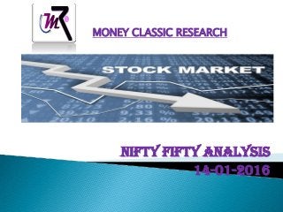 NIFTY FIFTY ANALYSIS
14-01-2016
MONEY CLASSIC RESEARCH
 