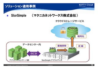ソリューション適用事例

         StorSimple                                  （マクニカネットワークス株式会社）




Copyright © NIFTY Corporation All Rights Reserved.        Confidential   10
 