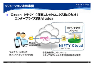 ソリューション適用事例

         Ｏｘｇｅｎ クラウド （日商エレクトロニクス株式会社）
           エンタープライズ向けdropbox




Copyright © NIFTY Corporation All Rights Reserved.   Confidential   8
 