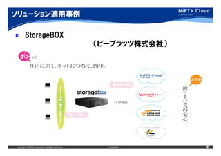 ソリューション適用事例

         StorageBOX
                                                     （ビープラッツ株式会社）




Copyright © NIFTY Corporation All Rights Reserved.     Confidential   9
 