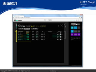 Copyright © NIFTY Corporation All Rights Reserved. Confidential
画面紹介
 