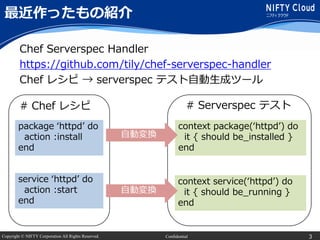 Copyright © NIFTY Corporation All Rights Reserved. Confidential
最近作ったもの紹介
Chef Serverspec Handler
https://github.com/tily/chef-serverspec-handler
Chef レシピ → serverspec テスト自動生成ツール
3
package ‘httpd’ do
action :install
end
context package(‘httpd’) do
it { should be_installed }
end
service ‘httpd’ do
action :start
end
context service(‘httpd’) do
it { should be_running }
end
# Chef レシピ # Serverspec テスト
自動変換
自動変換
 