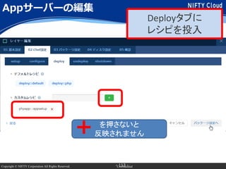 Copyright © NIFTY Corporation All Rights Reserved. Confidential- 113 -
Appサーバーの編集
Deployタブに
レシピを投入
を押さないと
反映されません+
 