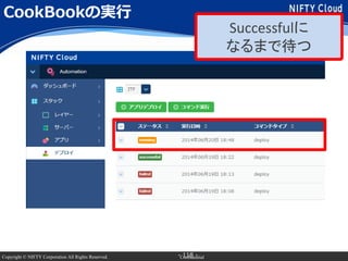 Copyright © NIFTY Corporation All Rights Reserved. Confidential- 118 -
CookBookの実行
Successfulに
なるまで待つ
 