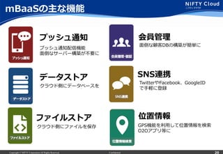 Copyright © NIFTY Corporation All Rights Reserved. Confidential
mBaaSの主な機能
20
会員管理理
データストア
プッシュ通知
ファイルストア
SNS連携
位置情報
プッシュ通知配信機能
⾯面倒なサーバー構築が不不要に
クラウド側にデータベースを
クラウド側にファイルを保存
⾯面倒な顧客DBの構築が簡単に
TwitterやFacebook、GoogleID
で⼿手軽に登録
GPS機能を利利⽤用して位置情報を検索索
O2Oアプリ等に
 
