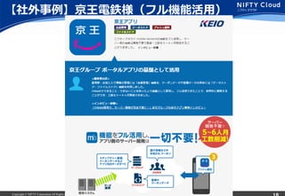 Copyright © NIFTY Corporation All Rights Reserved. Confidential
【社外事例例】京王電鉄様（フル機能活⽤用）
 
