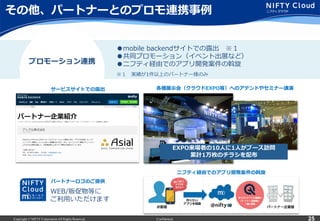 Copyright © NIFTY Corporation All Rights Reserved. Confidential 25
その他、パートナーとのプロモ連携事例例
●mobile  backendサイトでの露露出 　※１
●共同プロモーション（イベント出展など）
●ニフティ経由でのアプリ開発案件の斡旋
※１ 　実績が1件以上のパートナー様のみ
プロモーション連携
各種展⽰示会（クラウドEXPO等）へのアテンドやセミナー講演サービスサイトでの露露出
ニフティ経由でのアプリ開発案件の斡旋
EXPO来場者の10⼈人に1⼈人がブース訪問
累累計1万枚のチラシを配布
WEB/販促物等に
ご利利⽤用いただけます
パートナーロゴのご提供
 
