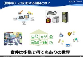 Copyright © NIFTY Corporation All Rights Reserved. Confidential 27
（模索索中）IoTにおける開発とは？
案件は多様で何でもありの世界
 
