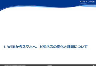 Copyright © NIFTY Corporation All Rights Reserved. Confidential
1. WEBからスマホへ、ビジネスの変化と課題について
６
 