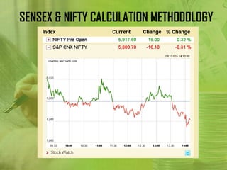 SENSEX & NIFTY CALCULATION METHODOLOGY
 