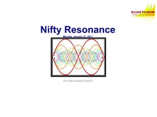 Nifty Resonance
    Monday, January 31, 2011




    An Index Analysis Report
 