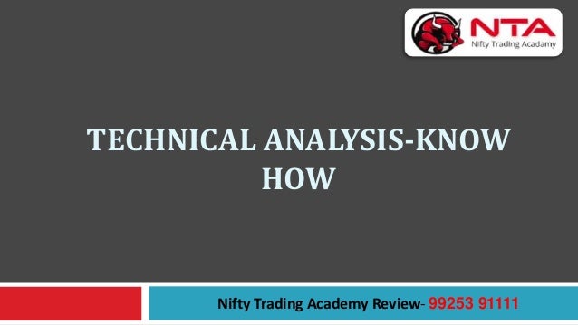 Nifty options trading technical analysis
