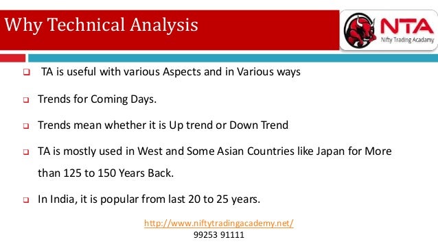 Nifty option trading basics