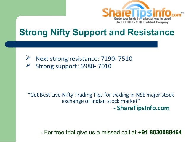 Nifty Trading Trend for 15 May 2014 by share tipsinfo