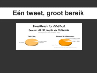 Eén tweet, groot bereik
 