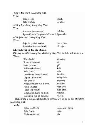 Viet va doc ten thuoc