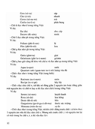 Viet va doc ten thuoc