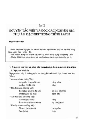 Viet va doc ten thuoc