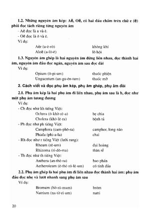 Viet va doc ten thuoc