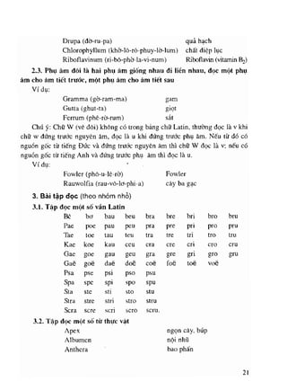 Viet va doc ten thuoc