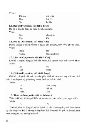 Viet va doc ten thuoc