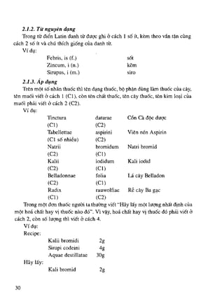 Viet va doc ten thuoc