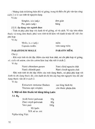 Viet va doc ten thuoc