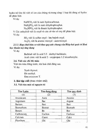 Viet va doc ten thuoc