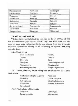 Viet va doc ten thuoc