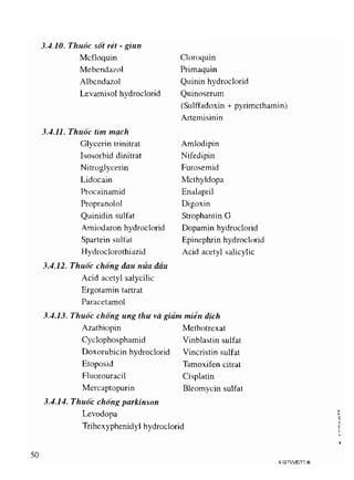 Viet va doc ten thuoc