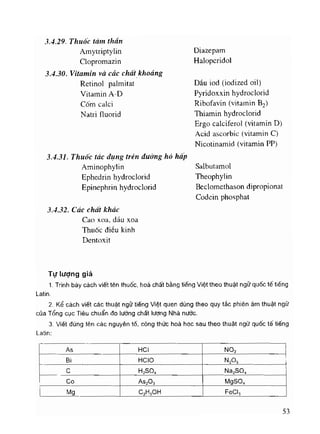 Viet va doc ten thuoc