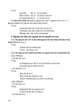 Viet va doc ten thuoc