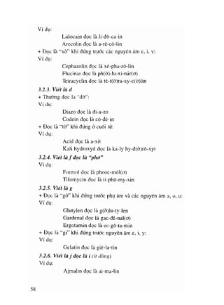 Viet va doc ten thuoc
