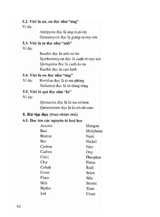 Viet va doc ten thuoc