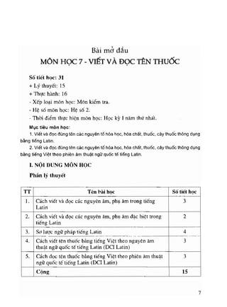 Viet va doc ten thuoc