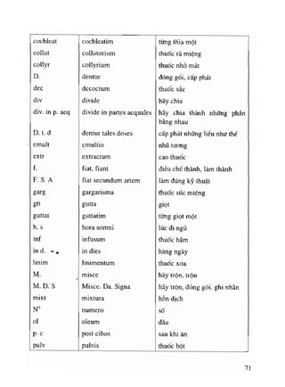 Viet va doc ten thuoc
