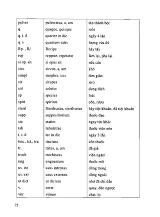 Viet va doc ten thuoc