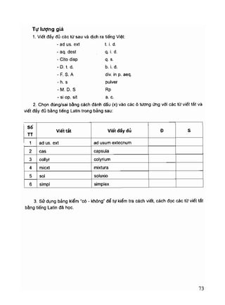 Viet va doc ten thuoc