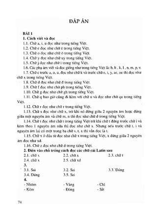 Viet va doc ten thuoc